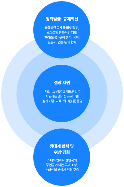 Our mission