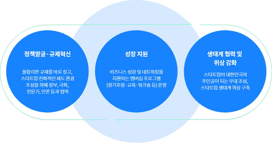 Our mission